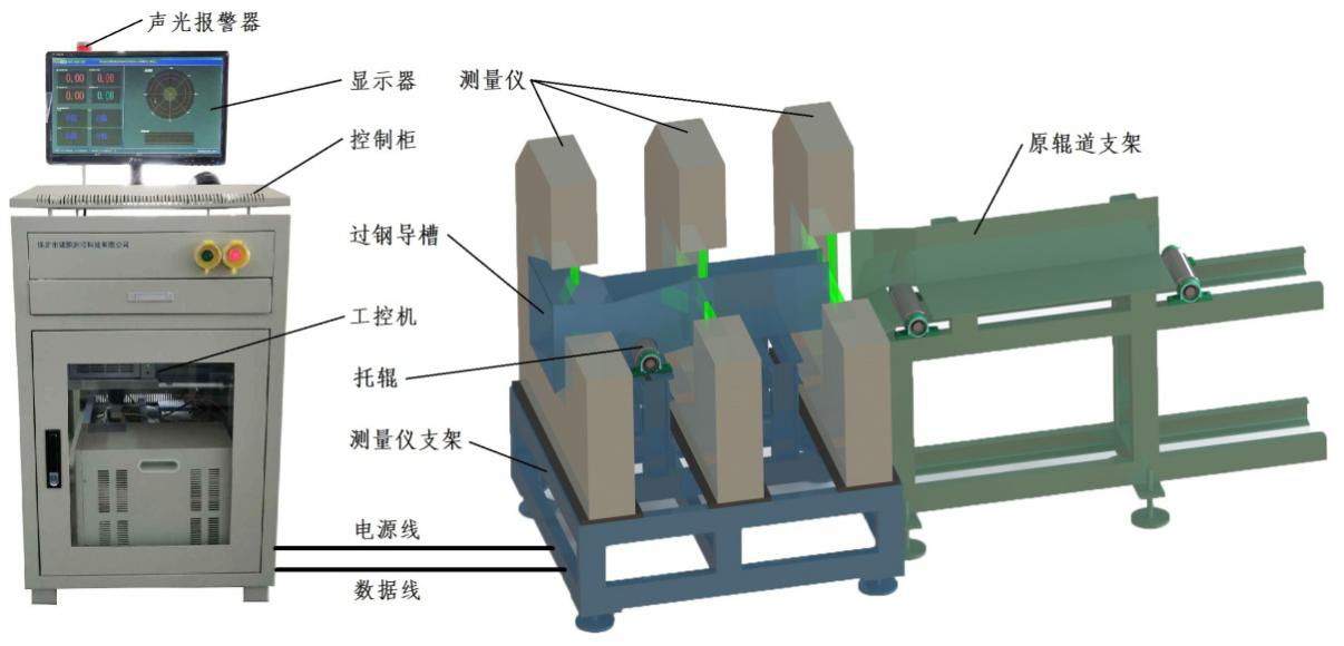 直線度是什么？為什么要檢測直線度