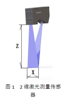 使用激光傳感器檢測(cè)銅棒的直線度