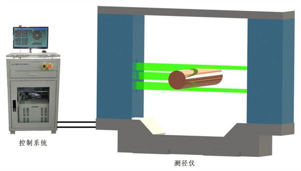 鈦棒定義 鈦棒直徑測量方法 多尺寸大直徑測徑儀