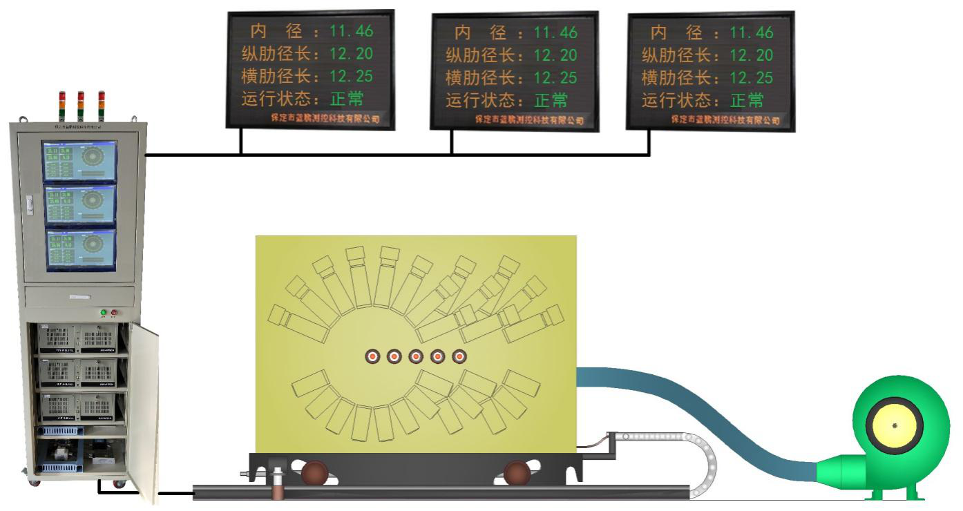切分軋制檢測(cè)不用愁 一臺(tái)測(cè)徑儀就可搞定