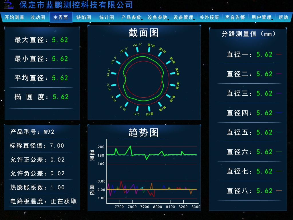 用科技讓復(fù)雜的數(shù)據(jù)更直觀 測控軟件改變工作模