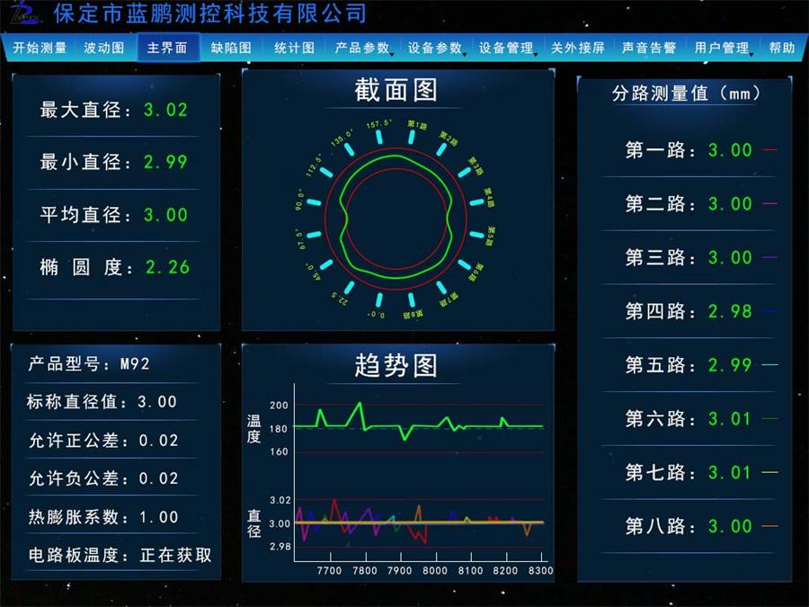 在線測徑儀用測徑軟件系統(tǒng)介紹