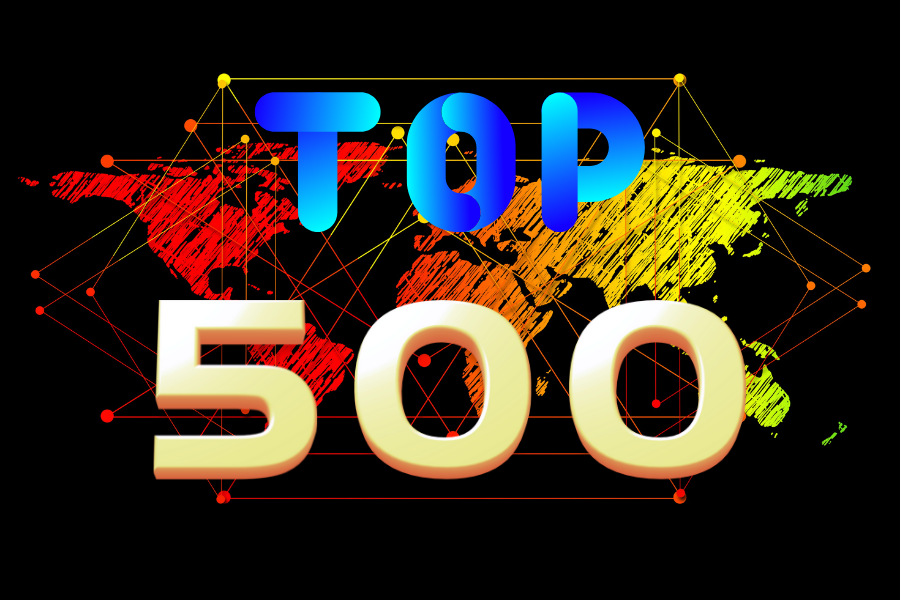12家上榜2022年財(cái)富世界500強(qiáng)！三家鋼企新入圍！