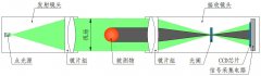 HG01-DG70型 回彈測(cè)試儀