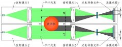 免改造、倒著裝的JG01-SY-A系列倒置單軸測(cè)徑儀
