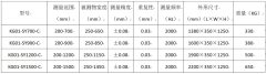 KG01-SY-C系列 自定位測(cè)寬儀