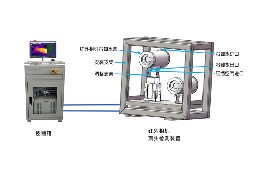 穿孔機頂頭檢測儀2.jpg